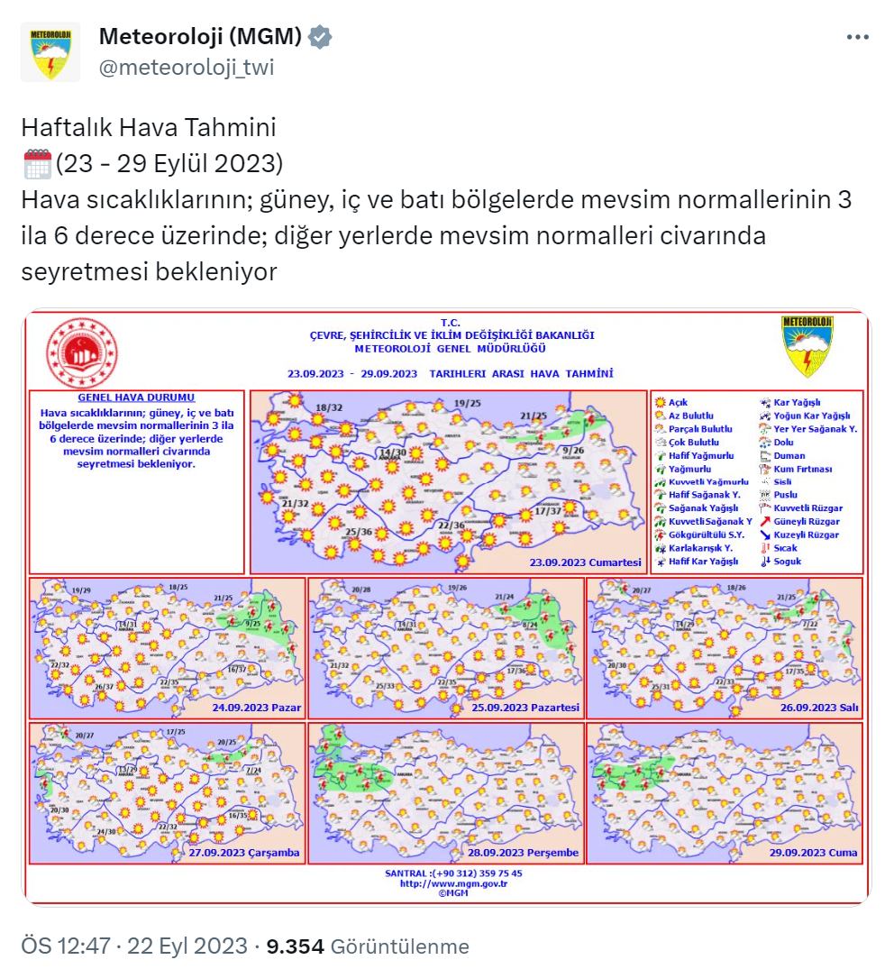 Hava sıcaklıkları mevsim normalleri üzerinde seyredecek