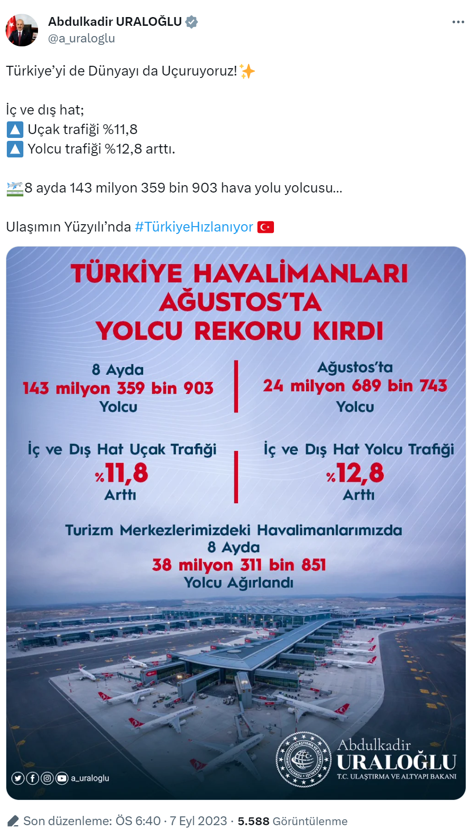 Türkiye Havalimanları ağustos ayında yolcu rekoru kırdı