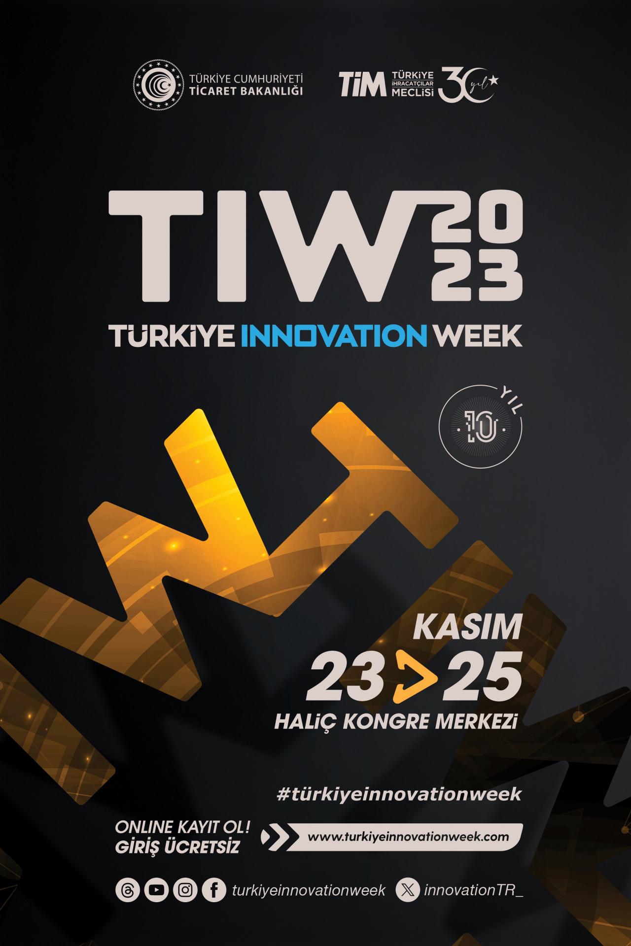 Türkiye Innovation Week 10 yaşında!