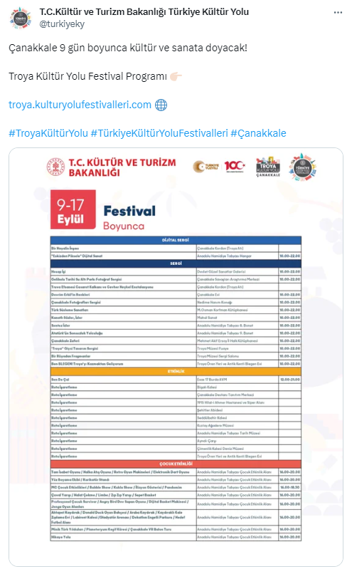 Troya Kültür Yolu Festivali, Çanakkale’de başlıyor