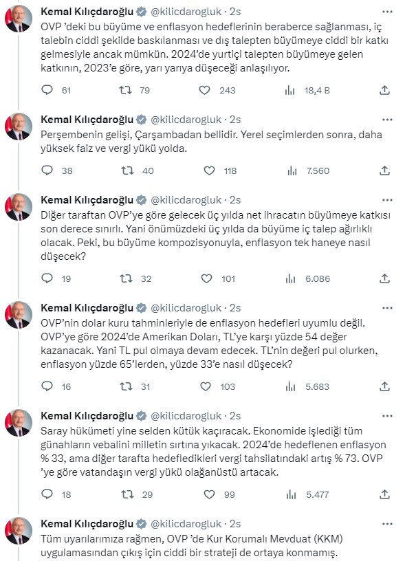 Kılıçdaroğlu'ndan Orta Vadeli Program için ilk sözler: Yerel seçimlerden sonra daha yüksek faiz ve vergi yükü yolda