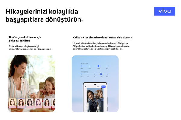 vivo’nun heyecanla beklenen güncellemesi: Funtouch OS 14