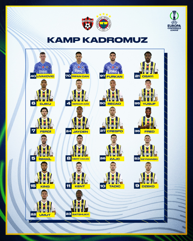 Fenerbahçe'nin Avrupa kadrosu belli oldu! İrfan Can Kahveci'nin adı listede yok
