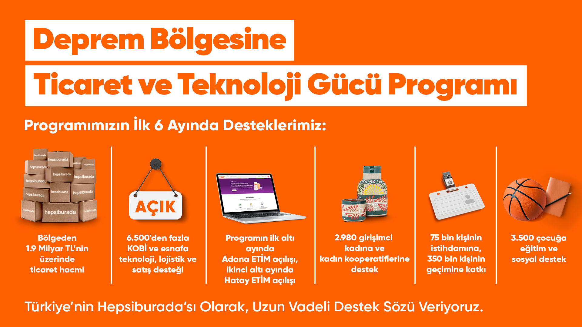 Hepsiburada, deprem bölgesinde 6 ayda 1,9 milyar TL’lik ticaret hacmi