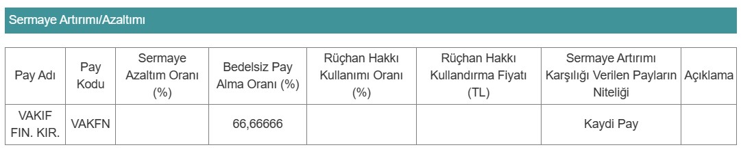 Hak kullanımı