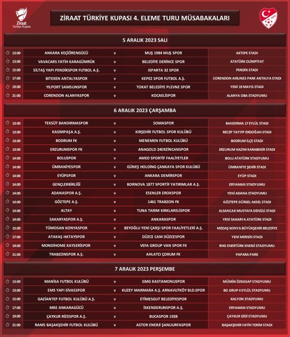 Ziraat Türkiye Kupası 4. Tur maç programı