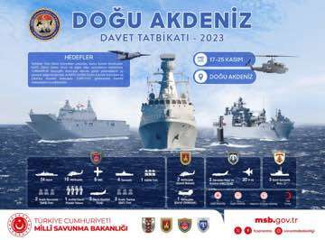 Doğu Akdeniz 2023 Davet Tatbikatı başlıyor