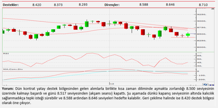 Teknik analiz