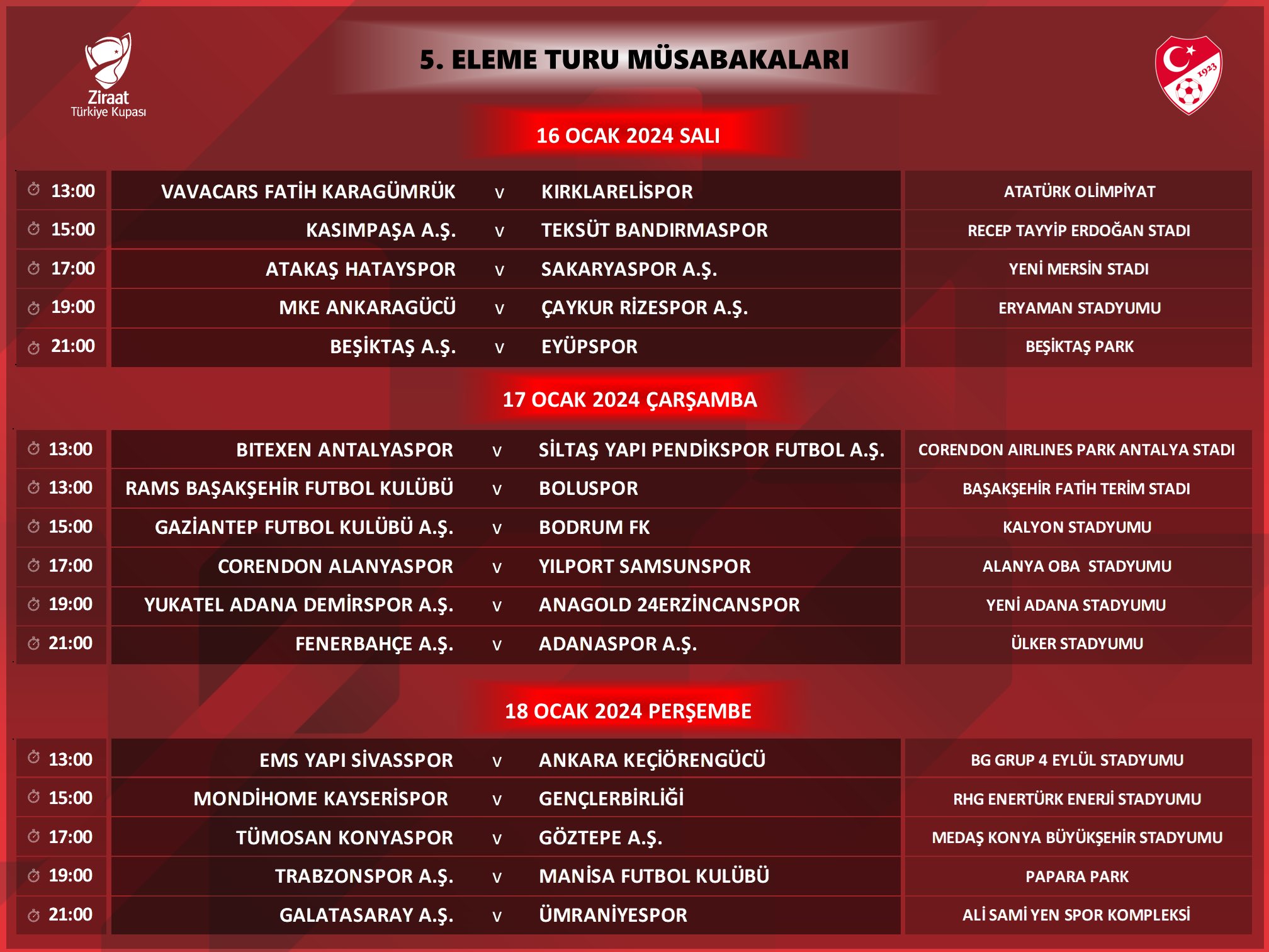 Ziraat Türkiye Kupası 5. Tur maç programı