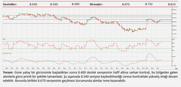 Teknik analiz