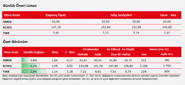 Teknik analiz