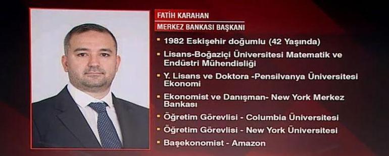Son dakika: Merkez Bankası Başkanı Fatih Karahan oldu! Resmi Gazete’de yayımlandı…