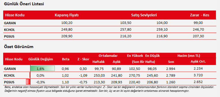 Teknik analiz