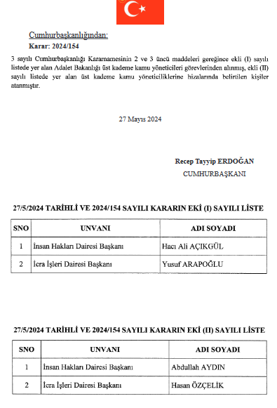 Atama kararları Cumhurbaşkanı Erdoğan’ın imzasıyla Resmi Gazetede yayınlandı