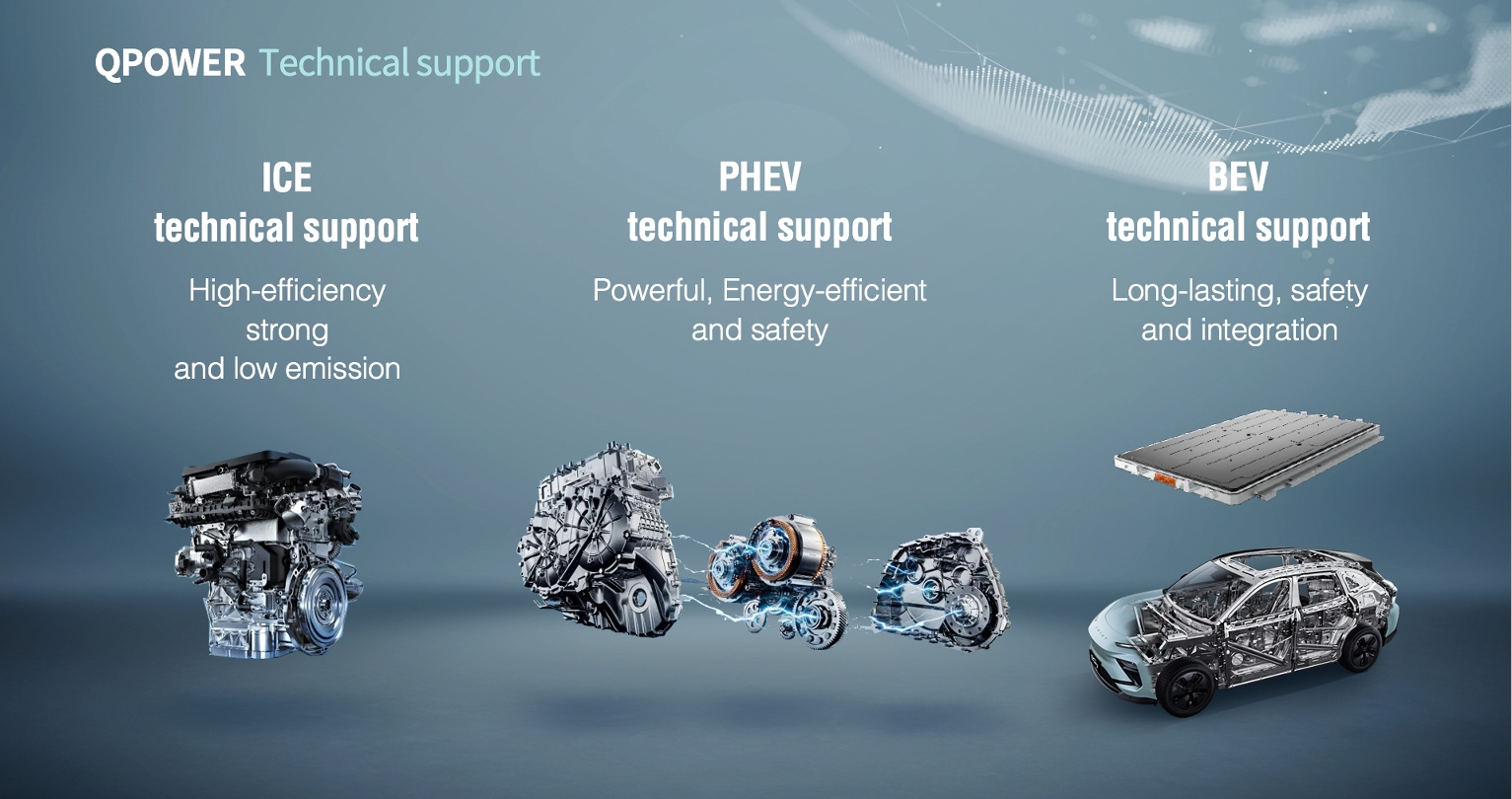 Chery, QPower PHEV motoruyla hibrit dünyasının yeni neslini temsil ediyor