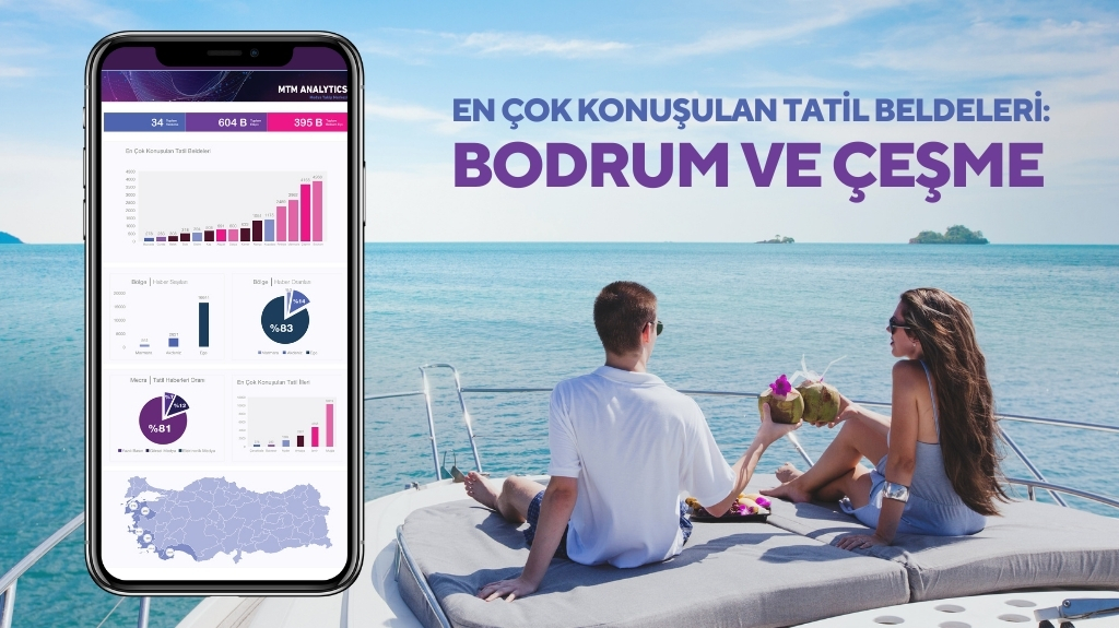 En çok konuşulan tatil beldesi Bodrum oldu