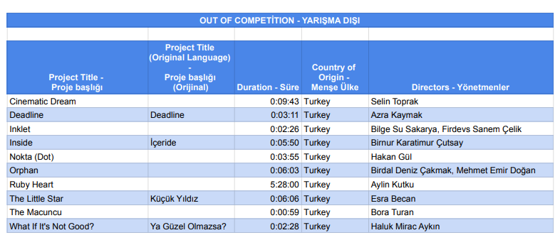 12. Canlandıranlar Uluslararası Film Festivali, 21 Ekim’de İstanbul’da başlayacak