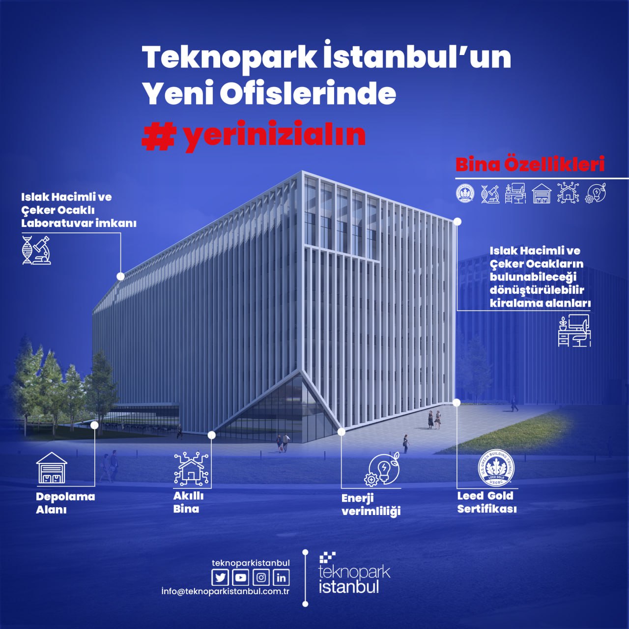 Teknopark İstanbul’da açılan yeni ofisler Ar-Ge firmalarını bekliyor