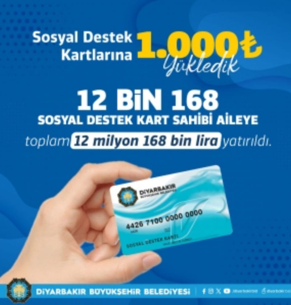 Diyarbakır’da sosyal kart sahibi 12 bin 168 aileye nakdi destek