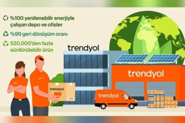 Trendyol depo ve ofislerinde yüzde 100 yenilenebilir enerji