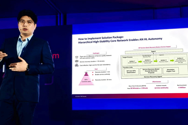 TM Forum, otonom ağlar için çekirdek ağ yüksek güvenilirlikli AN Çözüm Paketini yayınladı