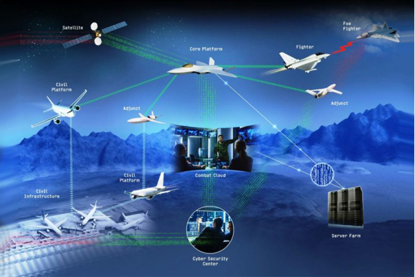 Avrupa savunma sektörünün cirosu 2024’te yüzde 13,8 artarak 183 milyar avroya ulaştı