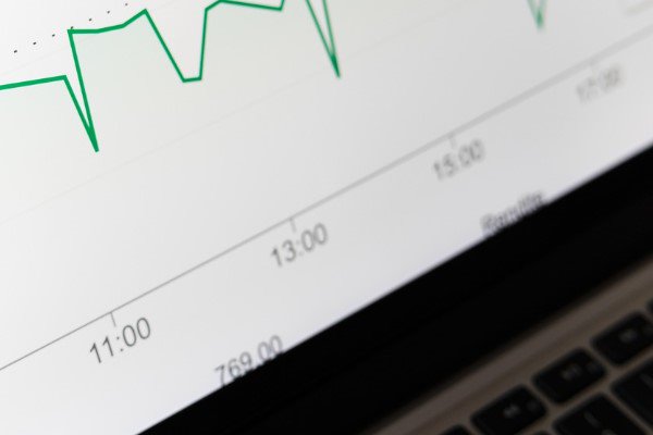 BİST100 endeksinin güne ‘negatif’ bir başlangıç yapması bekleniyor