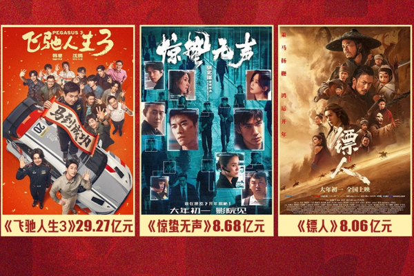 Çin’de gişe geliri 1,2 milyar doları aştı