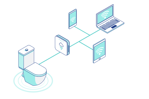 Akıllı klozet kapağı, insanların ne sıklıkla tuvalete gittiklerini takip edecek