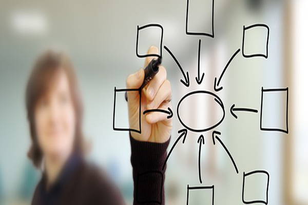 Pay piyasasında volatilite bazlı tedbir sistemi bildirimi