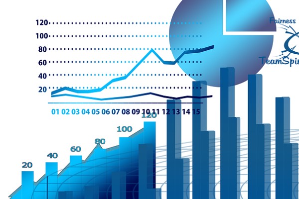 Aksa Akrilik’in ilk 3 aylık finansal göstergeleri