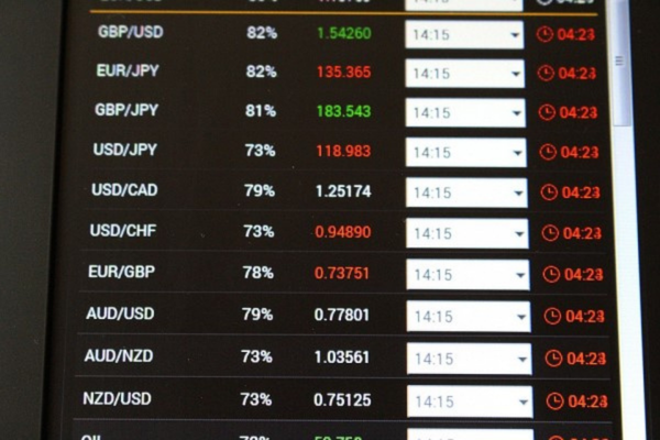 Küresel piyasalarda jeopolitik riskler yerini faiz ve dolar fiyatlamasına bıraktı