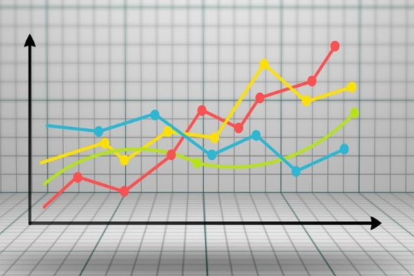 Petrol, altın ve forex piyasalarında kritik seviyeler takip ediliyor