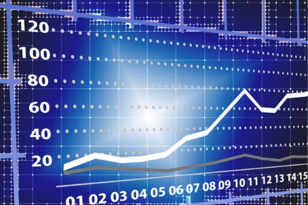 Brent, altın ve döviz piyasalarında teknik görünüm takip ediliyor