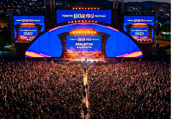 Malatya’da Kültür Yolu Festivali 672 bin kişiyi ağırladı
