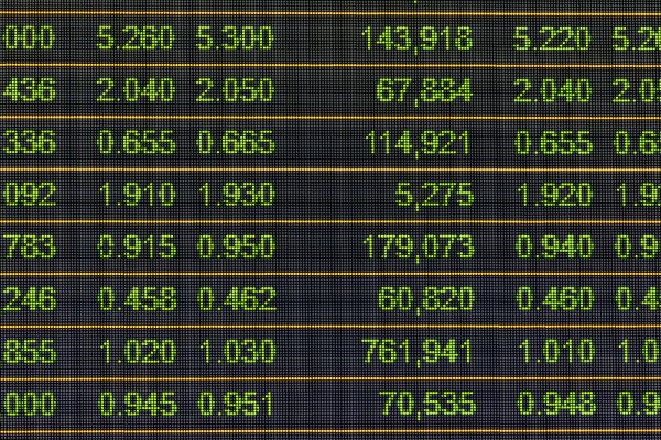 Borsa İstanbul’da satış baskısı sürüyor